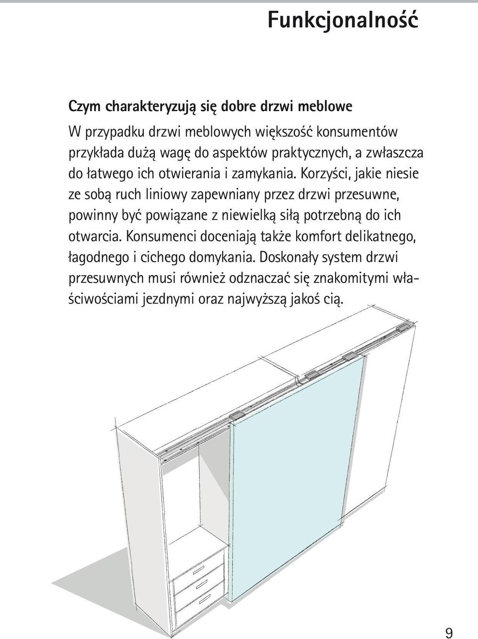 Korzyści, jakie niesie ze sobą ruch liniowy zapewniany przez drzwi przesuwne, powinny być powiązane z niewielką siłą potrzebną do ich