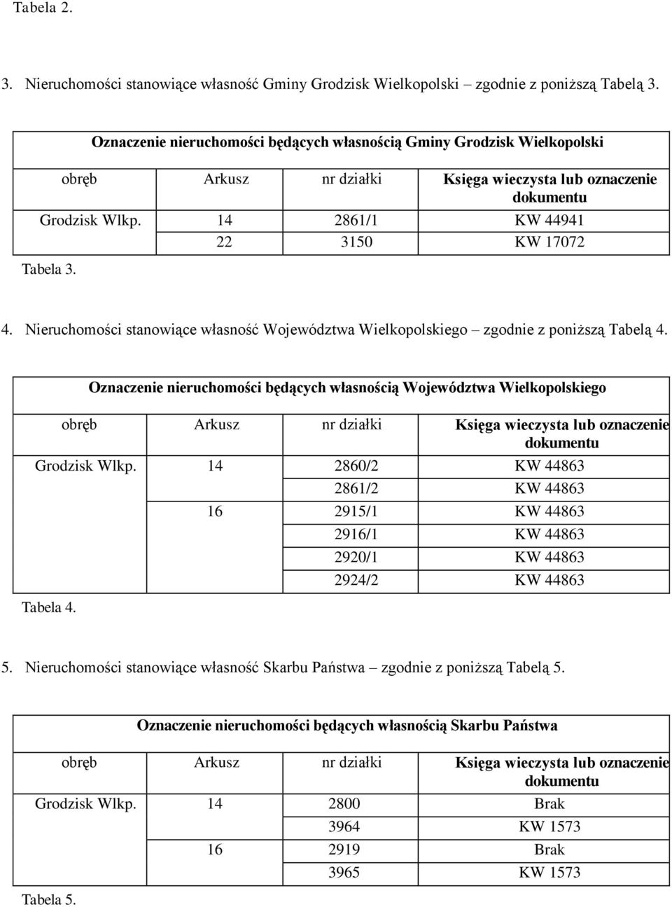 4. Nieruchomości stanowiące własność Województwa Wielkopolskiego zgodnie z poniższą Tabelą 4.