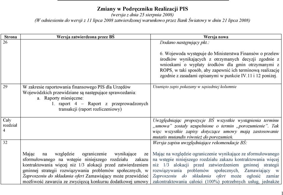 Wojewoda występuje do Ministerstwa Finansów o przelew środków wynikających z otrzymanych decyzji zgodnie z wnioskami o wypłaty środków dla gmin otrzymanymi z ROPS, w taki sposób, aby zapewnić ich