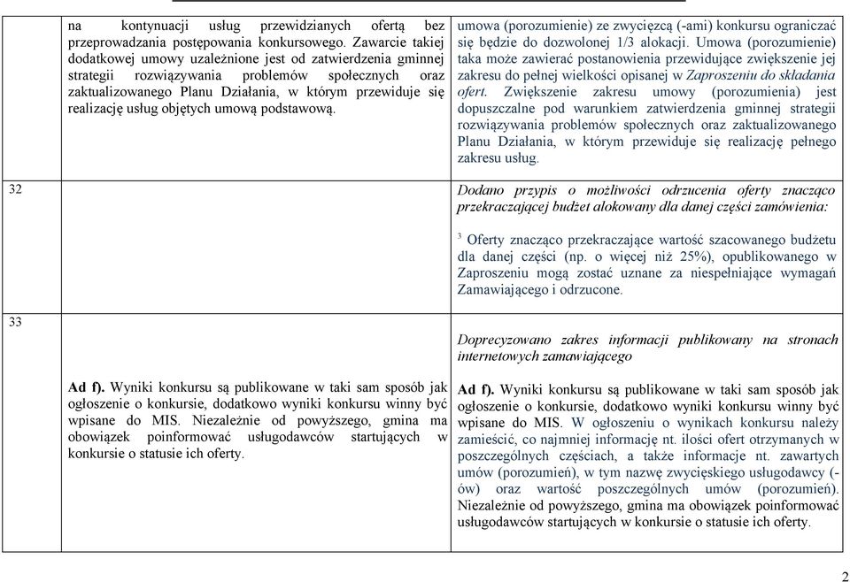 usług objętych umową podstawową. umowa (porozumienie) ze zwycięzcą (-ami) konkursu ograniczać się będzie do dozwolonej 1/3 alokacji.