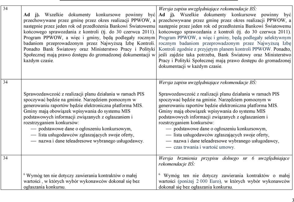 do 30 czerwca 2011). Program PPWOW, a więc i gminy, będą podlegały rocznym badaniom przeprowadzonym przez Najwyższą Izbę Kontroli.