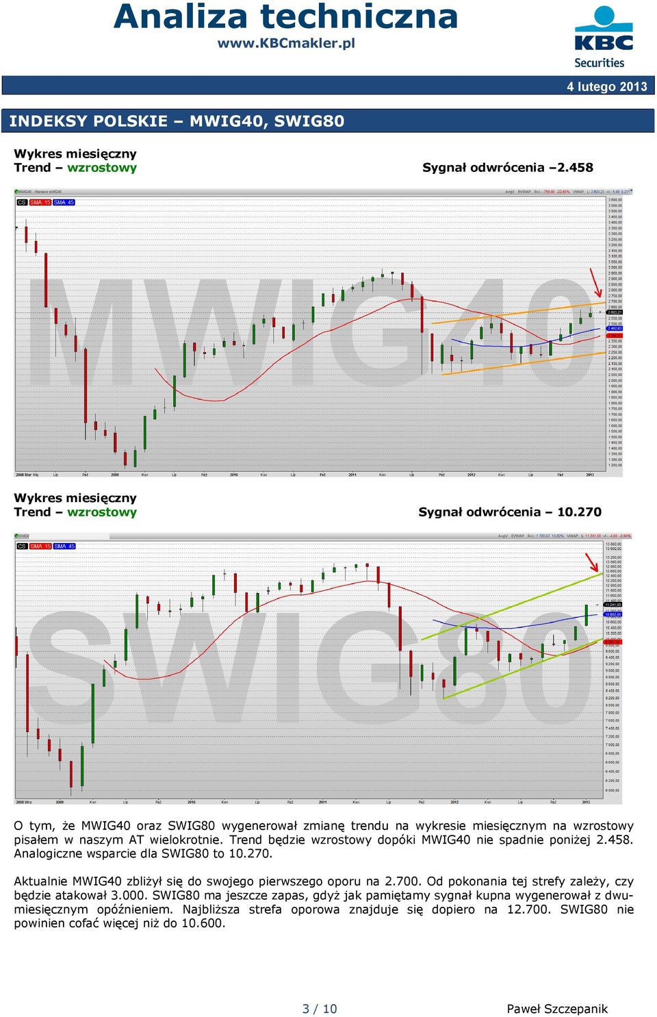 Trend będzie wzrostowy dopóki MWIG40 nie spadnie poniżej 2.458. Analogiczne wsparcie dla SWIG80 to 10.270. Aktualnie MWIG40 zbliżył się do swojego pierwszego oporu na 2.700.