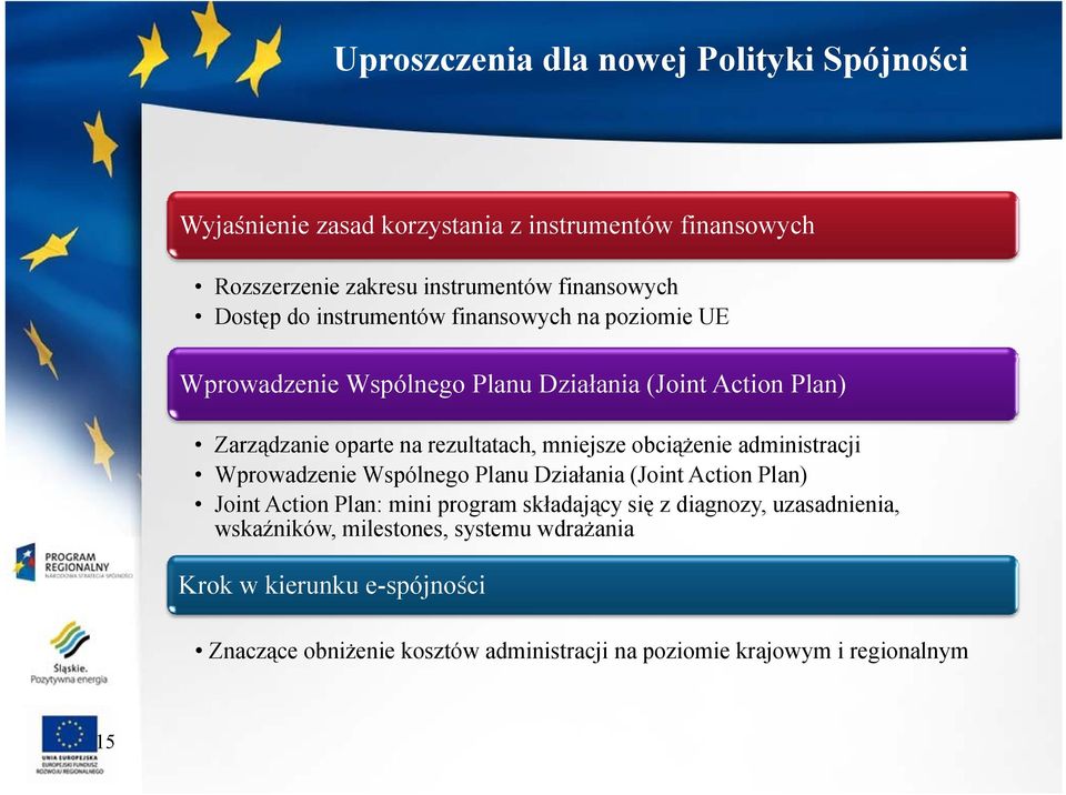 obciążenie administracji Wprowadzenie Wspólnego Planu Działania (Joint Action Plan) Joint Action Plan: mini iprogram składający dj się z diagnozy,