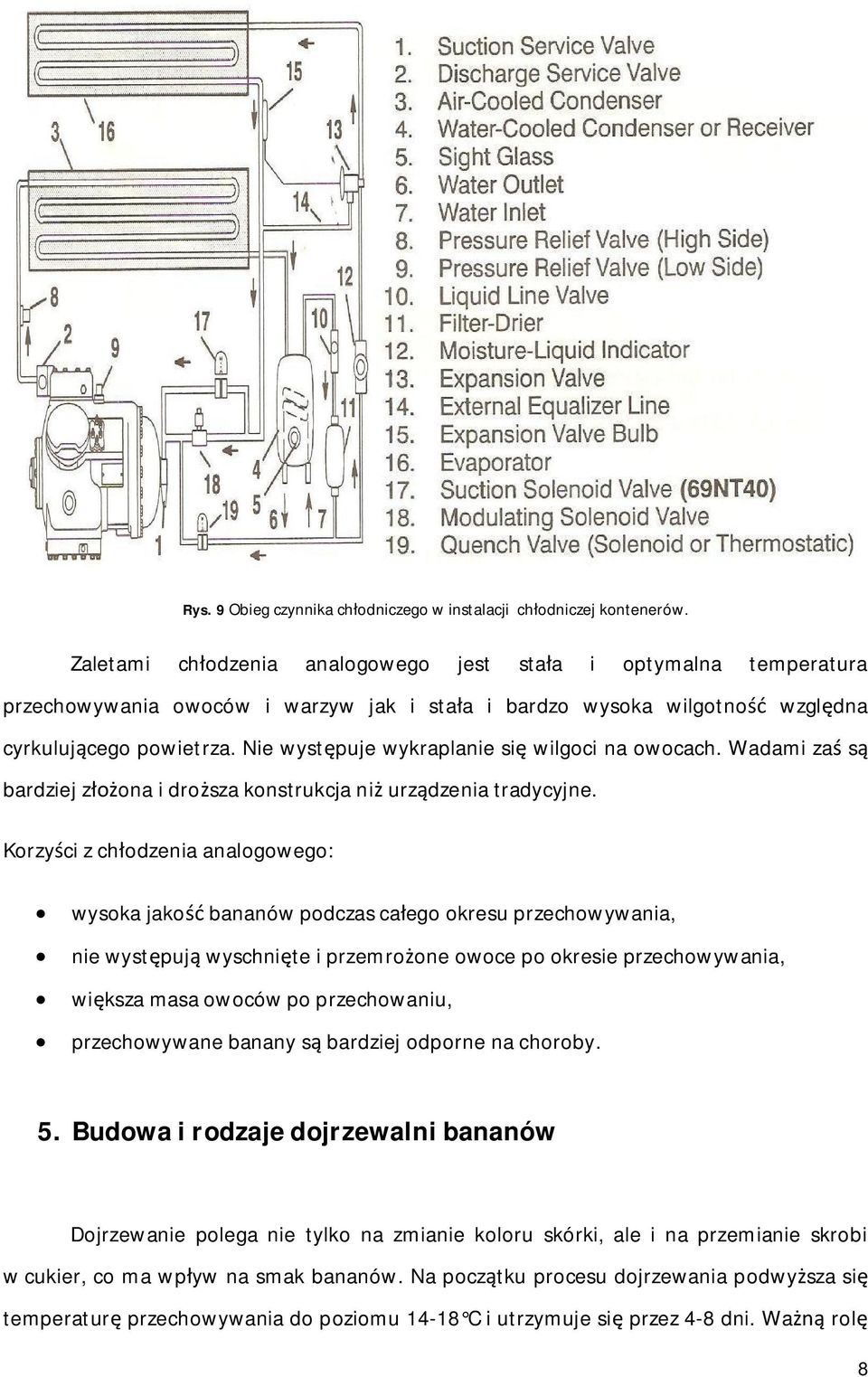 Nie wystpuje wykraplanie si wilgoci na owocach. Wadami za s bardziej zona i drosza konstrukcja ni urzdzenia tradycyjne.