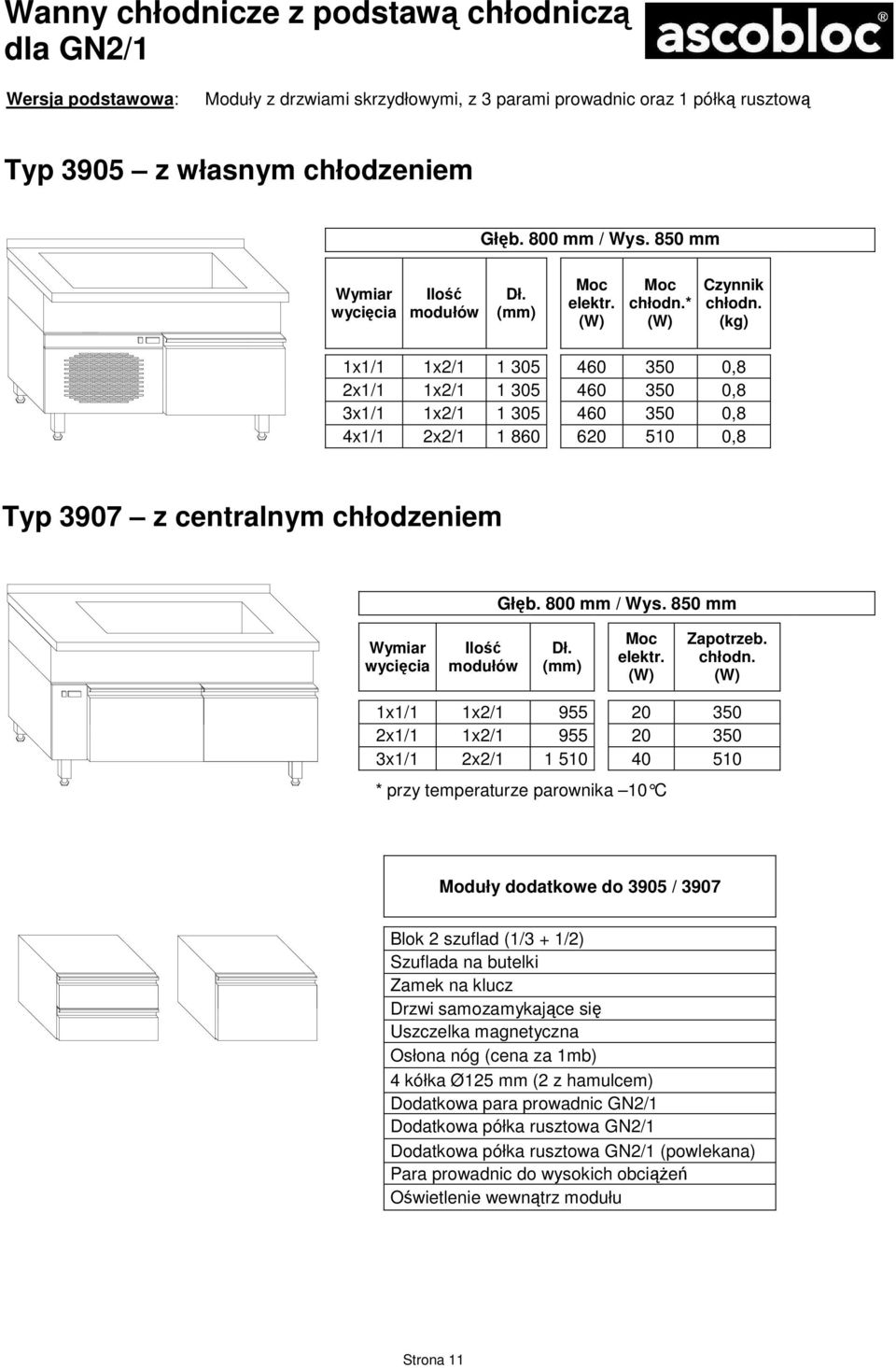(kg) 1x1/1 1x2/1 1 305 460 350 0,8 2x1/1 1x2/1 1 305 460 350 0,8 3x1/1 1x2/1 1 305 460 350 0,8 4x1/1 2x2/1 1 860 620 510 0,8 Typ 3907 z centralnym chłodzeniem Głęb. 800 mm / Wys.