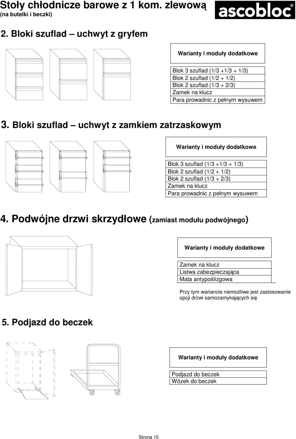 Bloki szuflad uchwyt z zamkiem zatrzaskowym Warianty i moduły dodatkowe Blok 3 szuflad (1/3 +1/3 + 1/3) Blok 2 szuflad (1/2 + 1/2) Blok 2 szuflad (1/3 + 2/3) Para prowadnic z pełnym