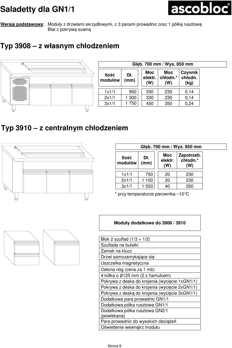 1x1/1 750 20 230 2x1/1 1 100 20 230 3x1/1 1 550 40 350 * przy temperaturze parownika 10 C Moduły dodatkowe do 3908 / 3910 Blok 2 szuflad (1/3 + 1/2) Szuflada na butelki Drzwi samozamykające się