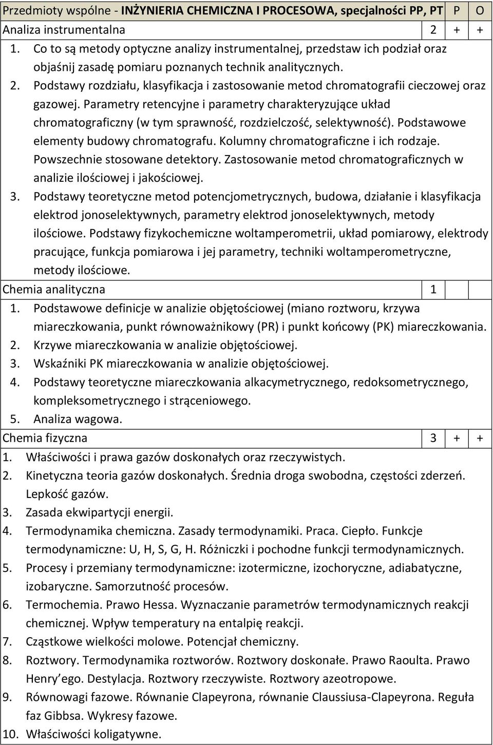 Podstawy rozdziału, klasyfikacja i zastosowanie metod chromatografii cieczowej oraz gazowej.