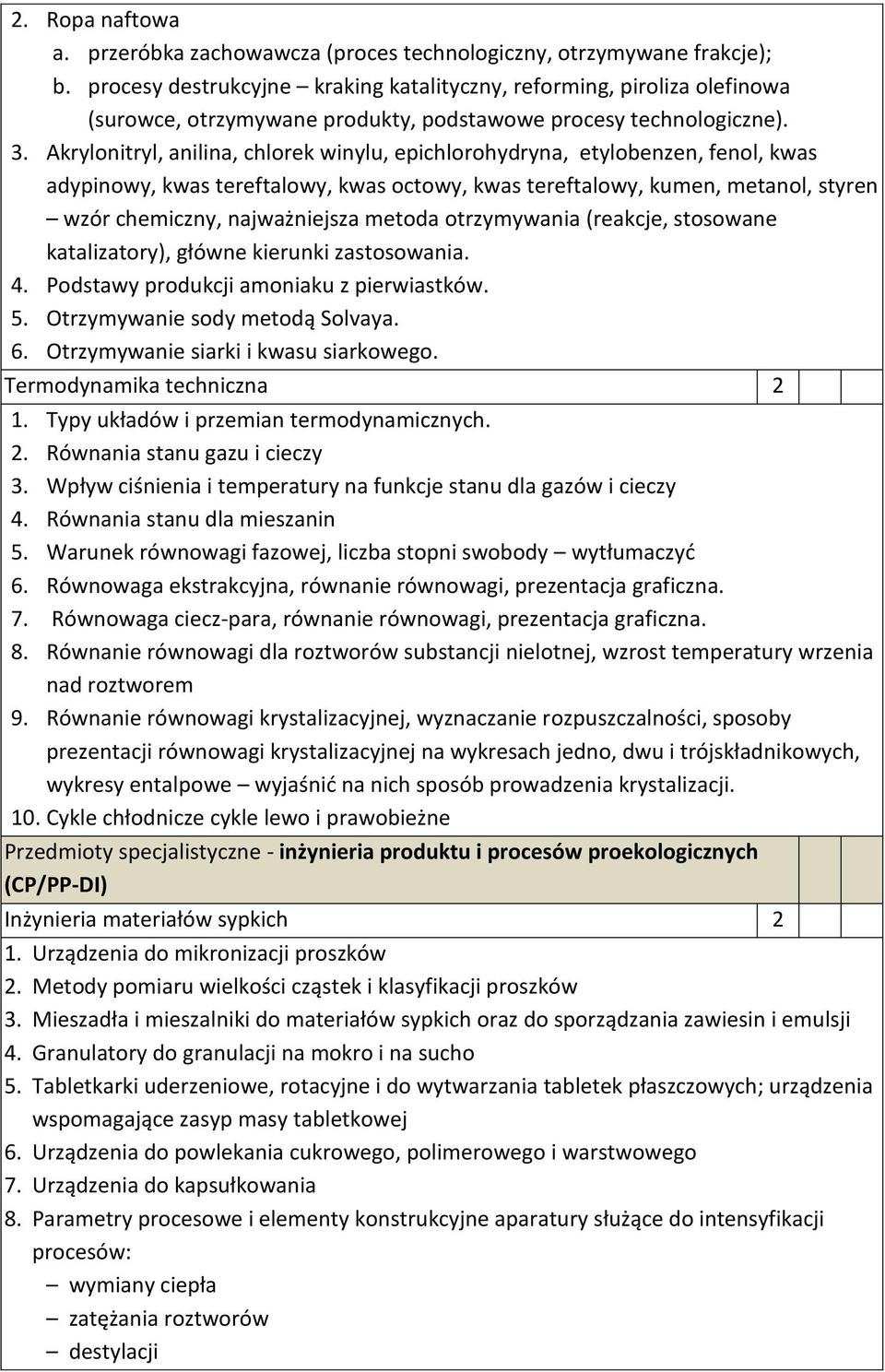 Akrylonitryl, anilina, chlorek winylu, epichlorohydryna, etylobenzen, fenol, kwas adypinowy, kwas tereftalowy, kwas octowy, kwas tereftalowy, kumen, metanol, styren wzór chemiczny, najważniejsza