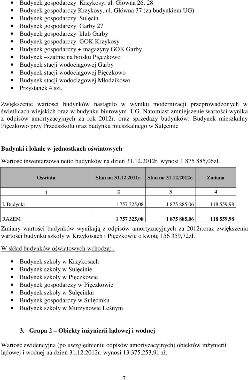 szatnie na boisku Pięczkowo Budynek stacji wodociągowej Garby Budynek stacji wodociągowej Pięczkowo Budynek stacji wodociągowej Młodzikowo Przystanek 4 szt.