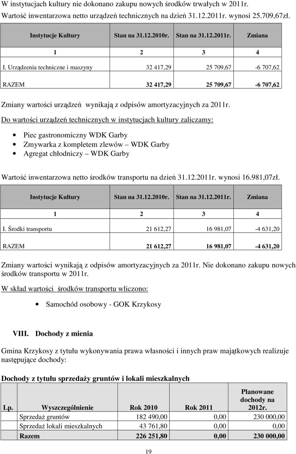 Do wartości urządzeń technicznych w instytucjach kultury zaliczamy: Piec gastronomiczny WDK Garby Zmywarka z kompletem zlewów WDK Garby Agregat chłodniczy WDK Garby Wartość inwentarzowa netto środków