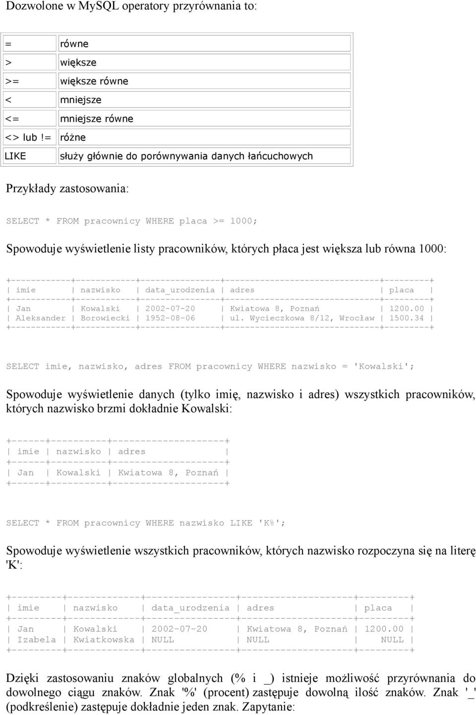 większa lub równa 1000: +------------+------------+----------------+-------------------------------+---------+ imie nazwisko data_urodzenia adres placa