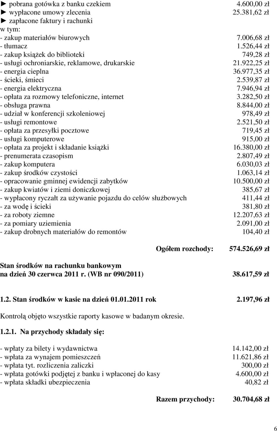 946,94 zł - opłata za rozmowy telefoniczne, internet 3.282,50 zł - obsługa prawna 8.844,00 zł - udział w konferencji szkoleniowej 978,49 zł - usługi remontowe 2.