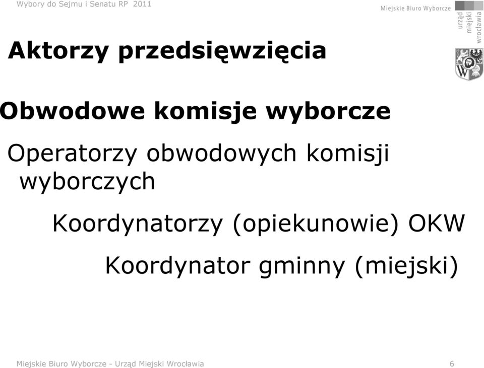 Koordynatorzy (opiekunowie) OKW Koordynator gminny