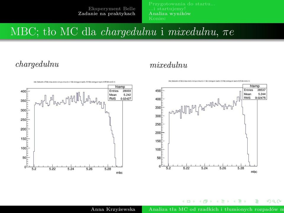 mixedulnu, πe