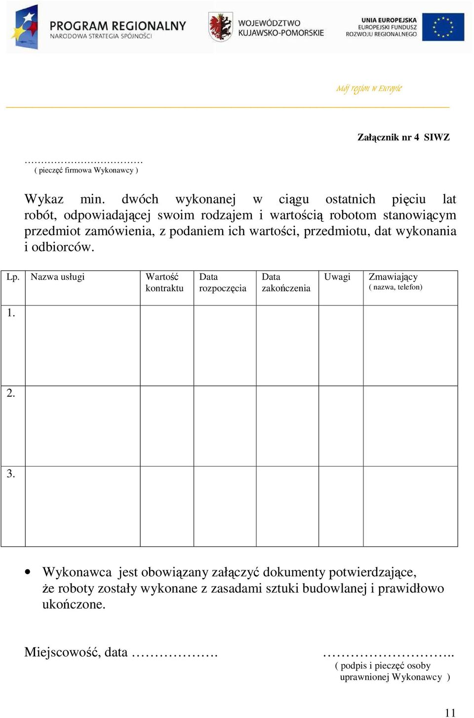 ich wartoci, przedmiotu, dat wykonania i odbiorców. Lp.