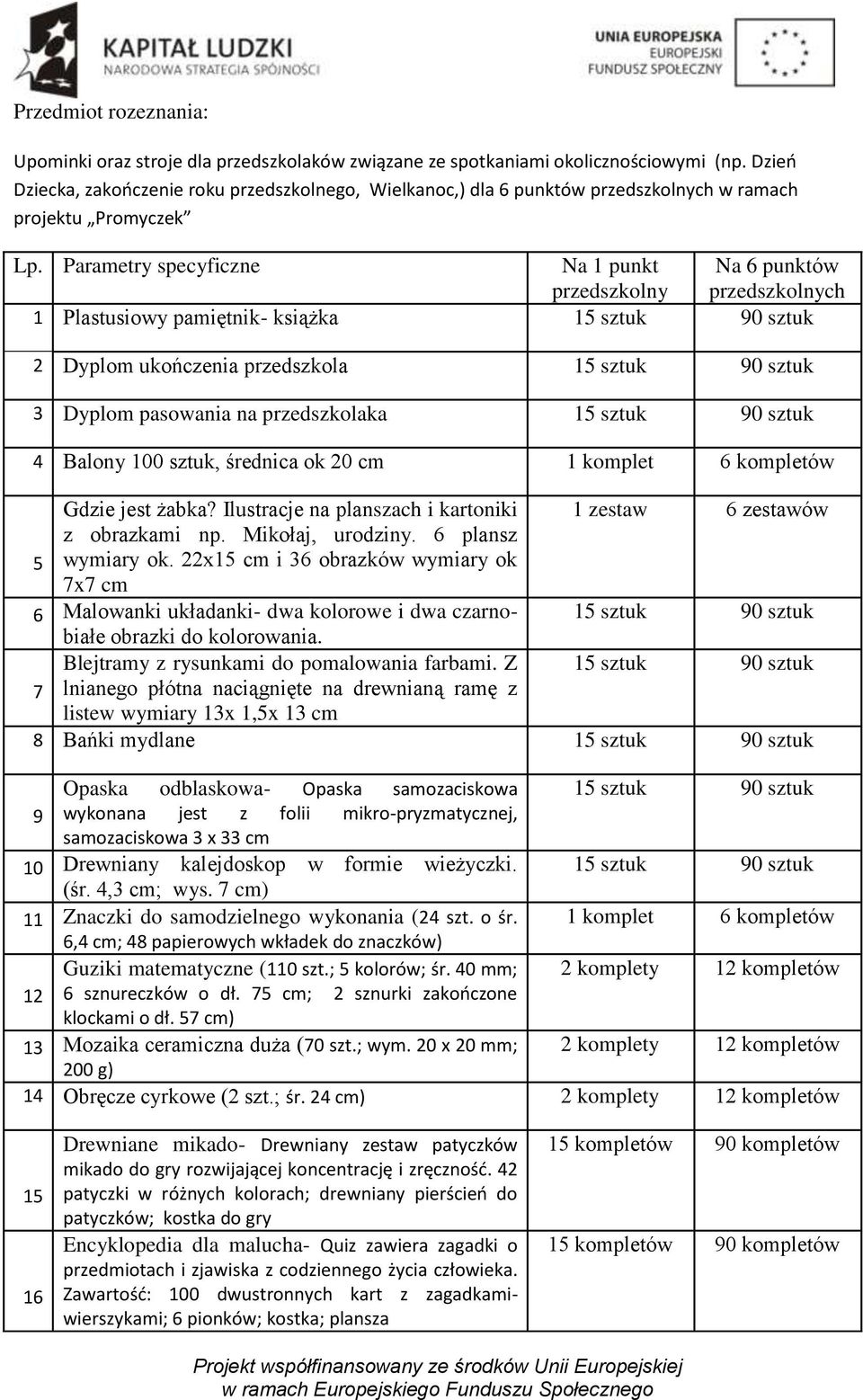 Parametry specyficzne Na 1 punkt przedszkolny Na 6 punktów przedszkolnych 1 Plastusiowy pamiętnik- książka 15 sztuk 90 sztuk 2 Dyplom ukończenia przedszkola 15 sztuk 90 sztuk 3 Dyplom pasowania na