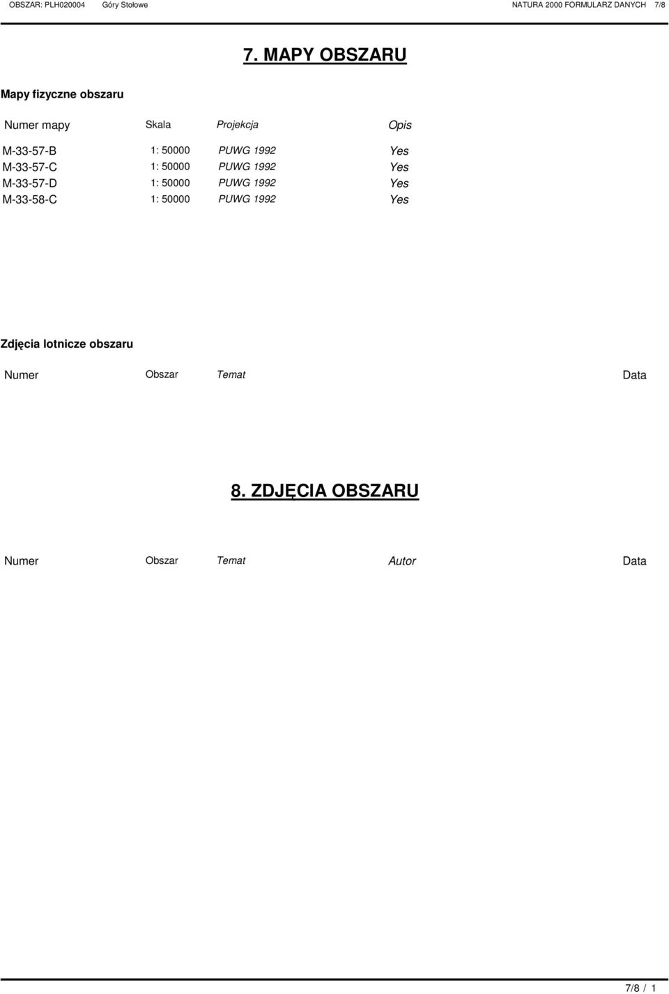 UWG 1992 Yes M-33-57- 1: 50000 UWG 1992 Yes M-33-57- 1: 50000 UWG 1992 Yes