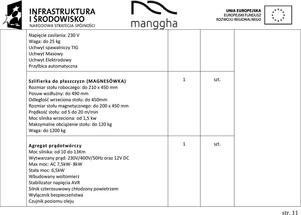 silnika wrzeciona: od 1,5 kw Maksymalne obciążenie stołu: do 120 kg Waga: do 1200 kg Agregat prądotwórczy Moc silnika: od 10 do 13Km Wytwarzany prąd: 230V/400V/50Hz oraz 12V