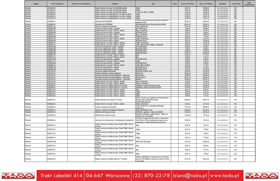 07 zł 5035048040089 DE X31567-XJ Papier ścierny do multiszlifierek "na rzep" op.8szt. 180gr. 12.25 zł 15.07 zł 5035048040096 DE X31572-XJ Papier ścierny do multiszlifierek "na rzep" op.8szt. 240gr.