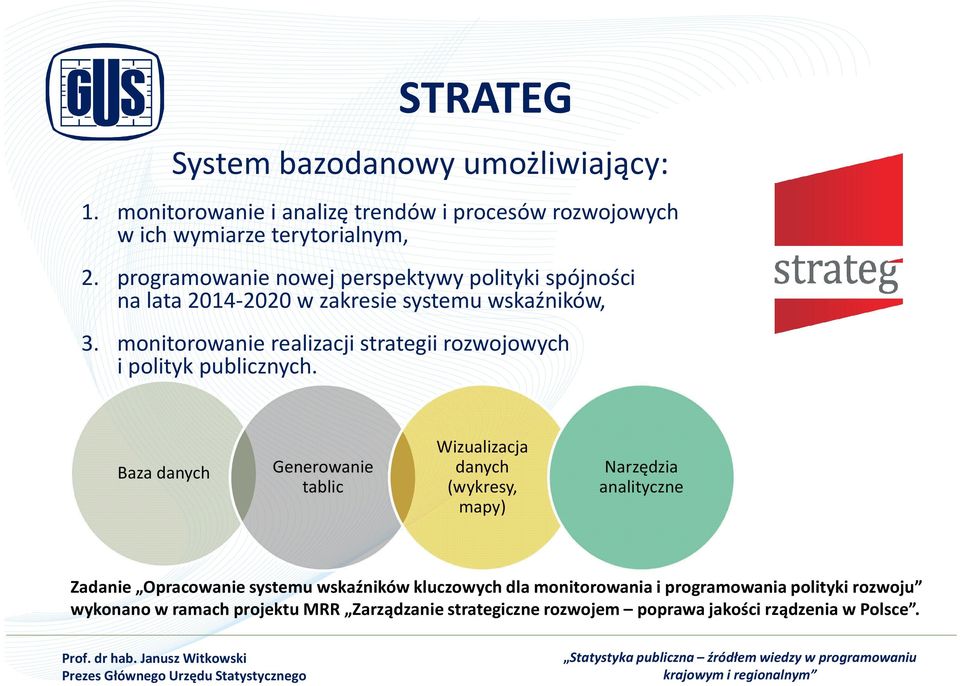 monitorowanie realizacji strategii rozwojowych i polityk publicznych.