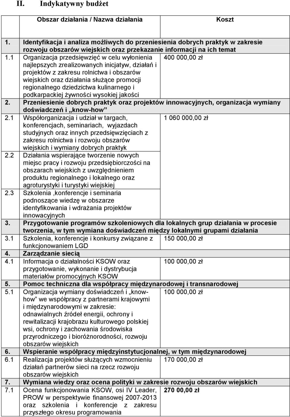 regionalnego dziedzictwa kulinarnego i 2. Przeniesienie dobrych praktyk oraz projektów innowacyjnych, organizacja wymiany doświadczeń i know-how 2.