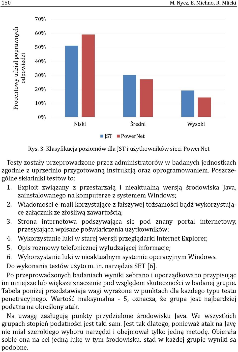 Klasyfikacja poziomów dla JST i użytkowników sieci PowerNet Testy zostały przeprowadzone przez administratoro w w badanych jednostkach zgodnie z uprzednio przygotowaną instrukcją oraz oprogramowaniem.