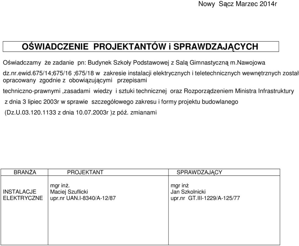 wiedzy i sztuki technicznej oraz Rozporządzeniem Ministra Infrastruktury z dnia 3 lipiec 2003r w sprawie szczegółowego zakresu i formy projektu budowlanego (Dz.U.03.120.