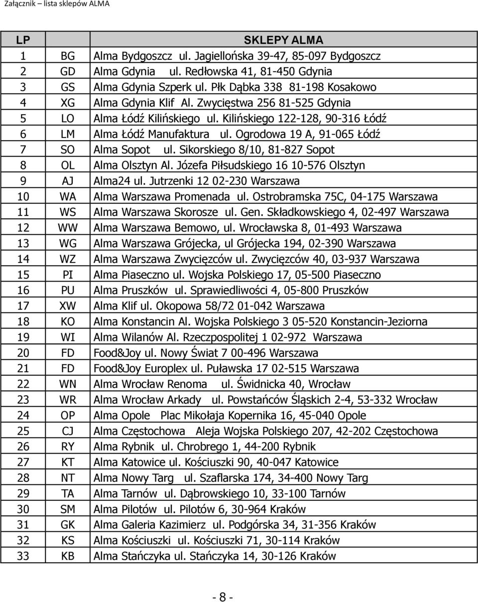 Ogrodowa 19 A, 91-065 Łódź 7 SO Alma Sopot ul. Sikorskiego 8/10, 81-827 Sopot 8 OL Alma Olsztyn Al. Józefa Piłsudskiego 16 10-576 Olsztyn 9 AJ Alma24 ul.