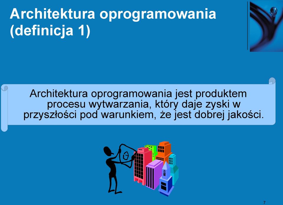 procesu wytwarzania, który daje zyski w