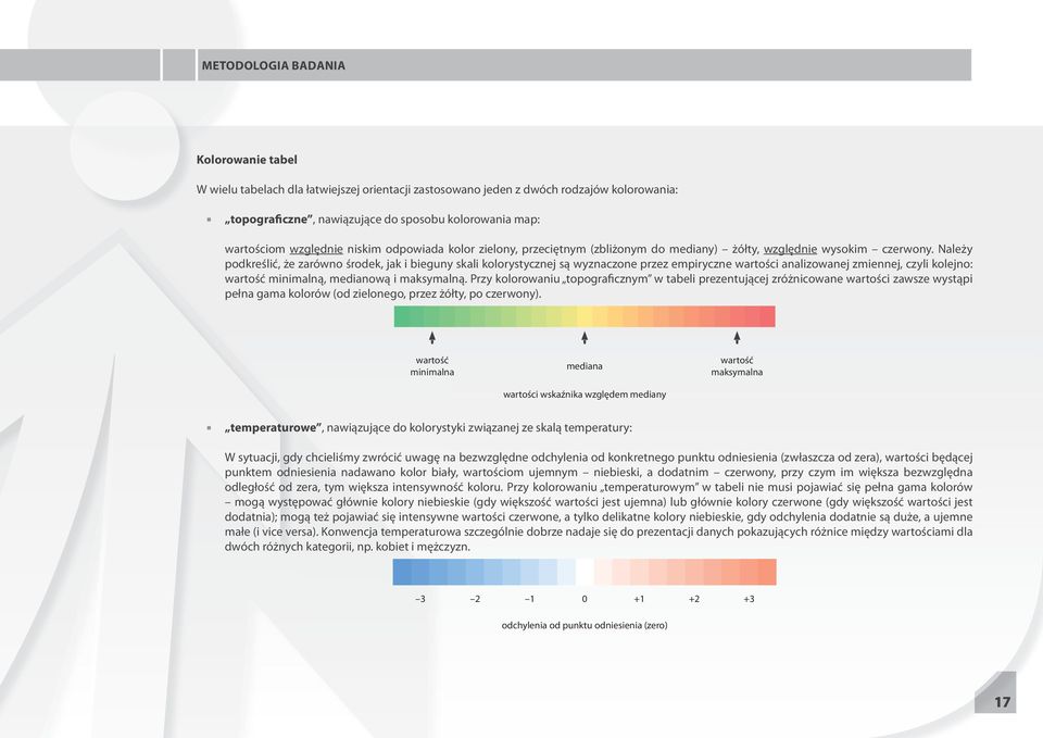 Należy podkreślić, że zarówno środek, jak i bieguny skali kolorystycznej są wyznaczone przez empiryczne wartości analizowanej zmiennej, czyli kolejno: wartość minimalną, medianową i maksymalną.