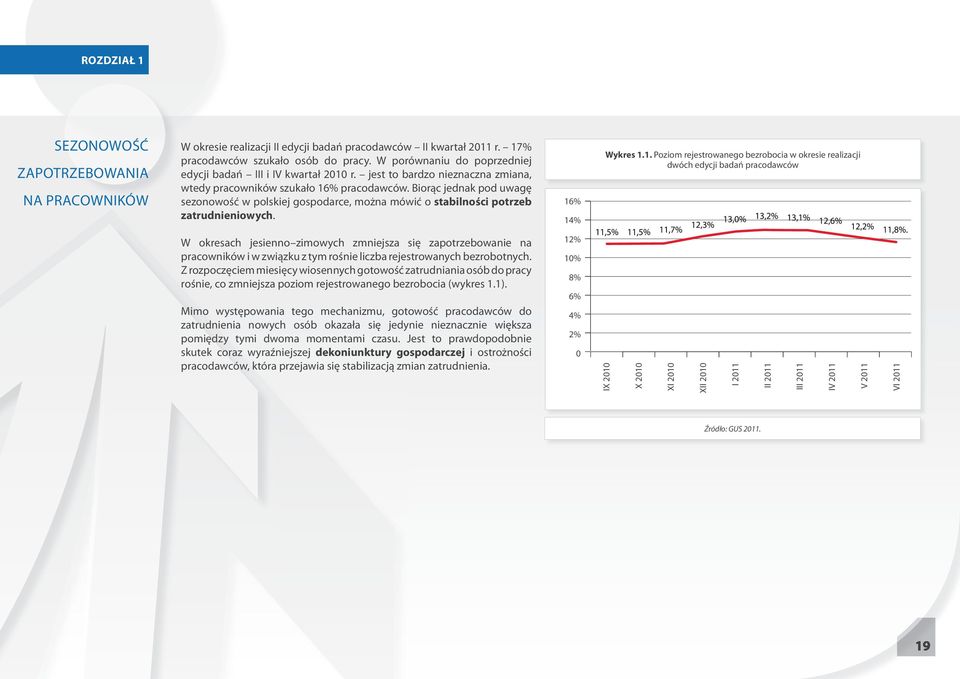 Biorąc jednak pod uwagę sezonowość w polskiej gospodarce, można mówić o stabilności potrzeb zatrudnieniowych. 16