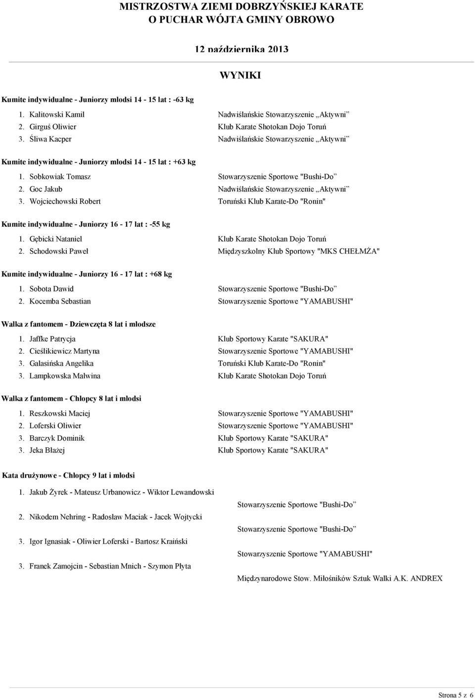 Kocemba Sebastian Walka z fantomem - Dziewczęta 8 lat i młodsze 1. Jaffke Patrycja 2. Cieślikiewicz Martyna 3. Galasińska Angelika 3. Lampkowska Malwina Walka z fantomem - Chłopcy 8 lat i młodsi 1.