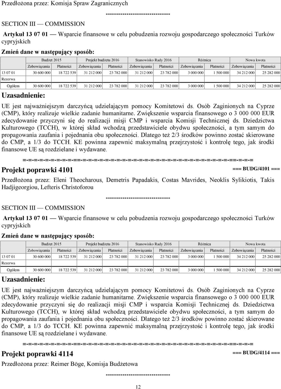najważniejszym darczyńcą udzielającym pomocy Komitetowi ds. Osób Zaginionych na Cyprze (CMP), który realizuje wielkie zadanie humanitarne.