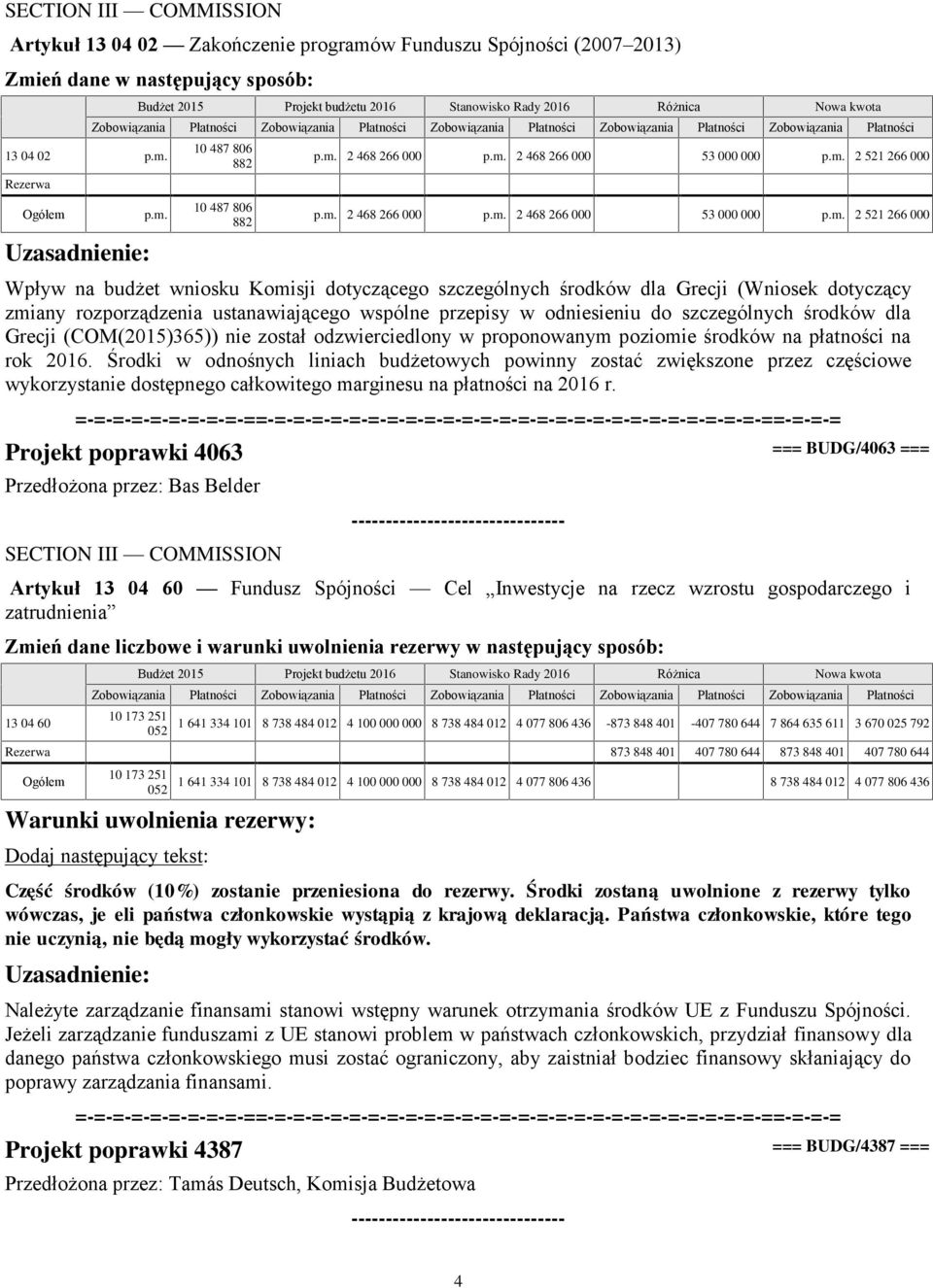 Ogółem 