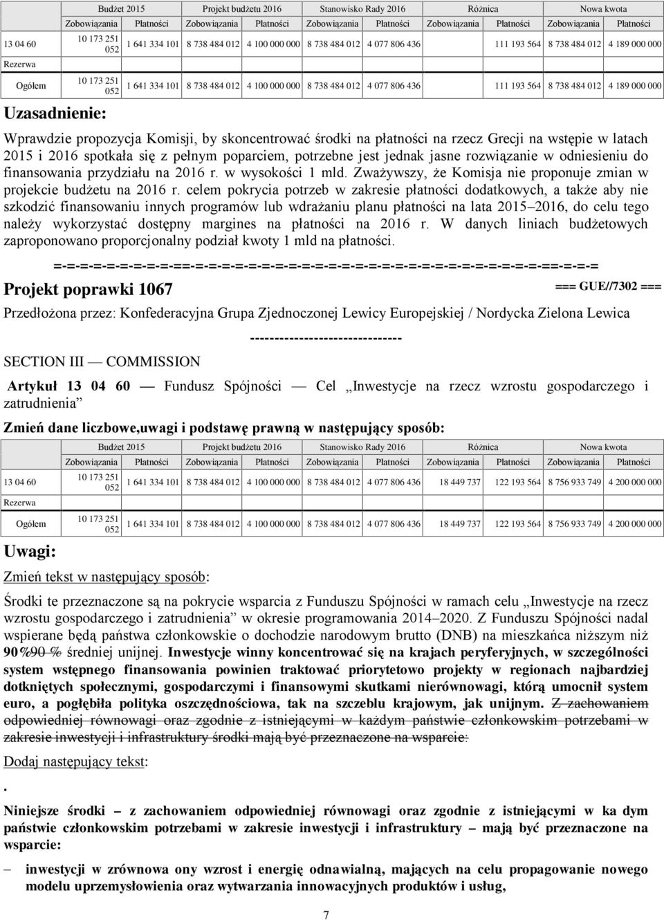 pełnym poparciem, potrzebne jest jednak jasne rozwiązanie w odniesieniu do finansowania przydziału na 2016 r. w wysokości 1 mld.