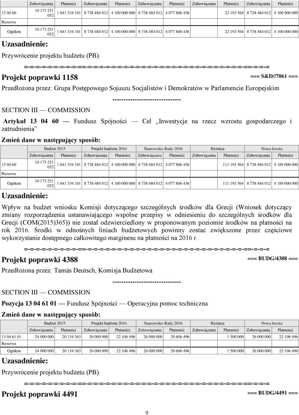 012 4 100 000 000 Projekt poprawki 1158 === S&D//7061 === Przedłożona przez: Grupa Postępowego Sojuszu Socjalistów i Demokratów w Parlamencie Europejskim Artykuł 13 04 60 Fundusz Spójności Cel