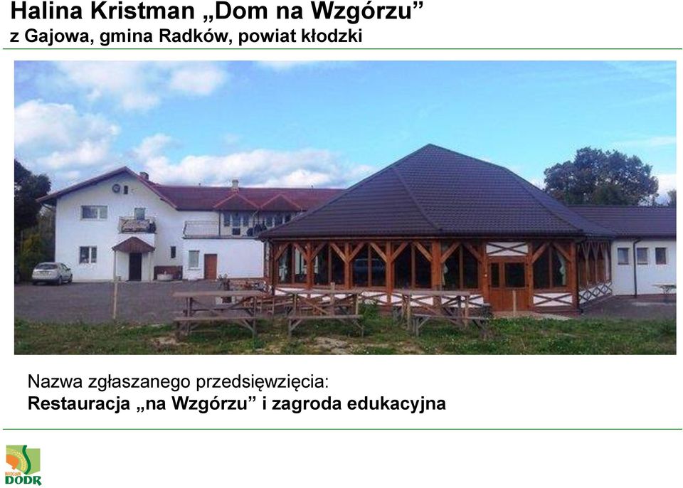 Nazwa zgłaszanego przedsięwzięcia:
