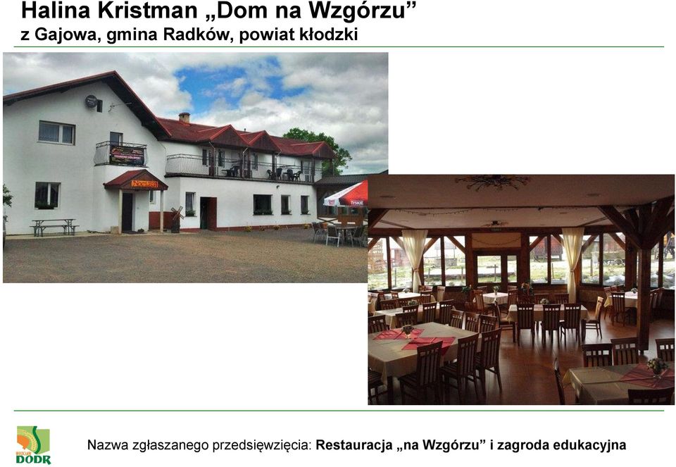 Nazwa zgłaszanego przedsięwzięcia: