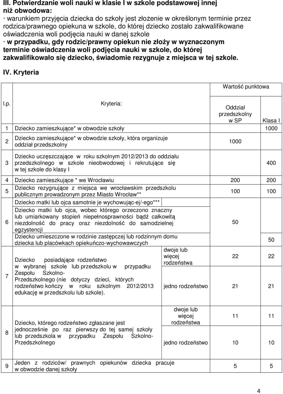 szkole, do której zakwalifikowało się dziecko, świadomie rezygnuje z miejsca w tej szkole. IV. Kryteria Wartość pu