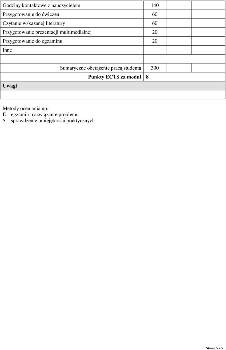 Inne Uwagi umaryczne obciążenie pracą studenta 300 Punkty CT za moduł 8 Metody