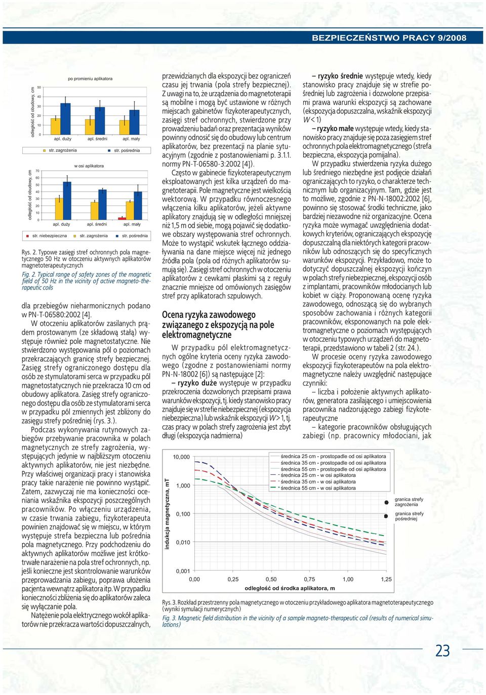 Typowe zasiêgi stref ochronnych pola magnetycznego 50 Hz w otoczeniu magnetoterapeutycznych Fig. 2.