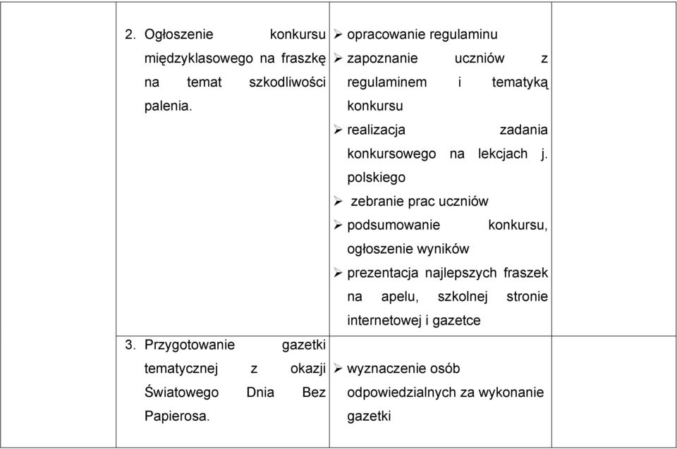 opracowanie regulaminu zapoznanie uczniów z regulaminem i tematyką konkursu realizacja zadania konkursowego na lekcjach j.