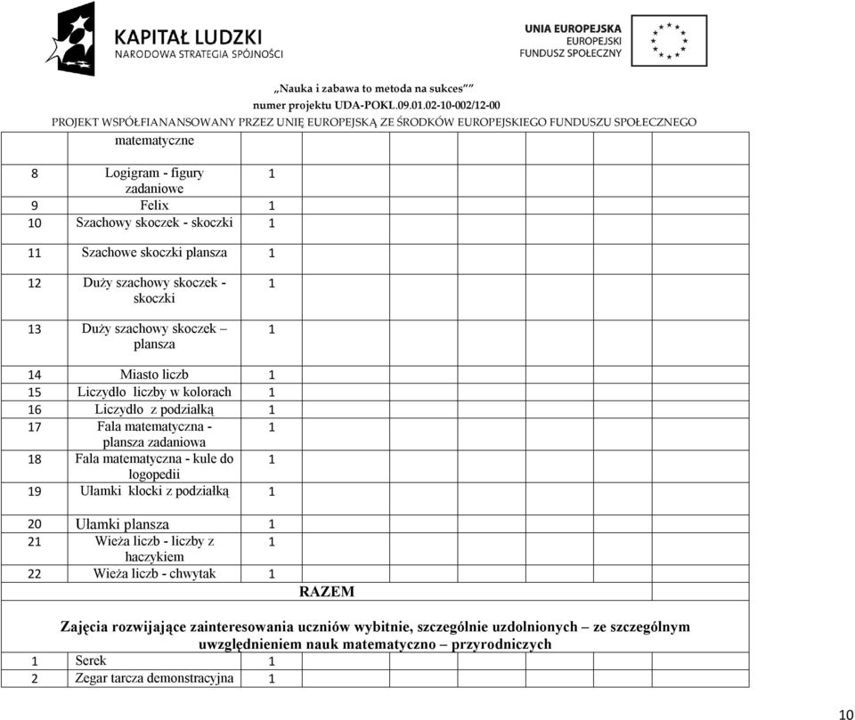 szachowy skoczek plansza 4 Miasto liczb 5 Liczydło liczby w kolorach 6 Liczydło z podziałką 7 Fala matematyczna - plansza zadaniowa 8 Fala matematyczna - kule