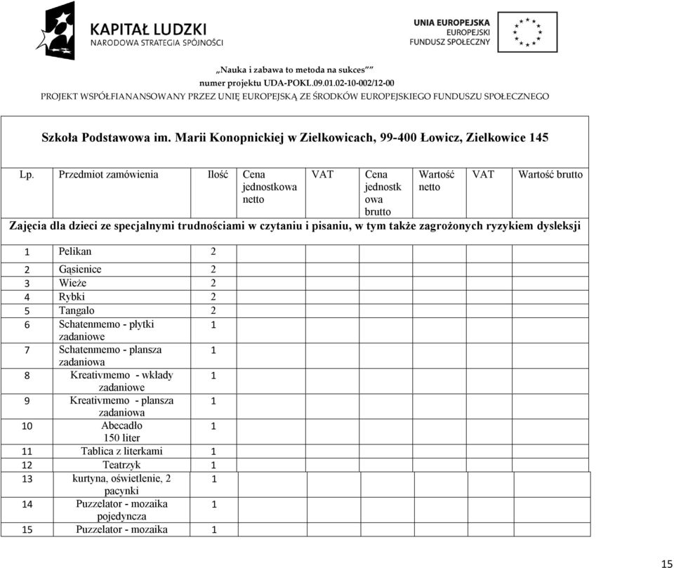 - wkłady 9 Kreativmemo - plansza zadaniowa 0 Abecadło 50 liter Tablica z literkami 2 Teatrzyk 3 kurtyna, oświetlenie, 2 pacynki 4 Puzzelator - mozaika pojedyncza 5