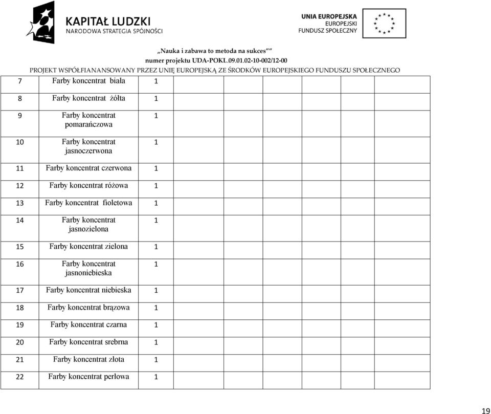 jasnoczerwona Farby koncentrat czerwona 2 Farby koncentrat różowa 3 Farby koncentrat fioletowa 4 Farby koncentrat