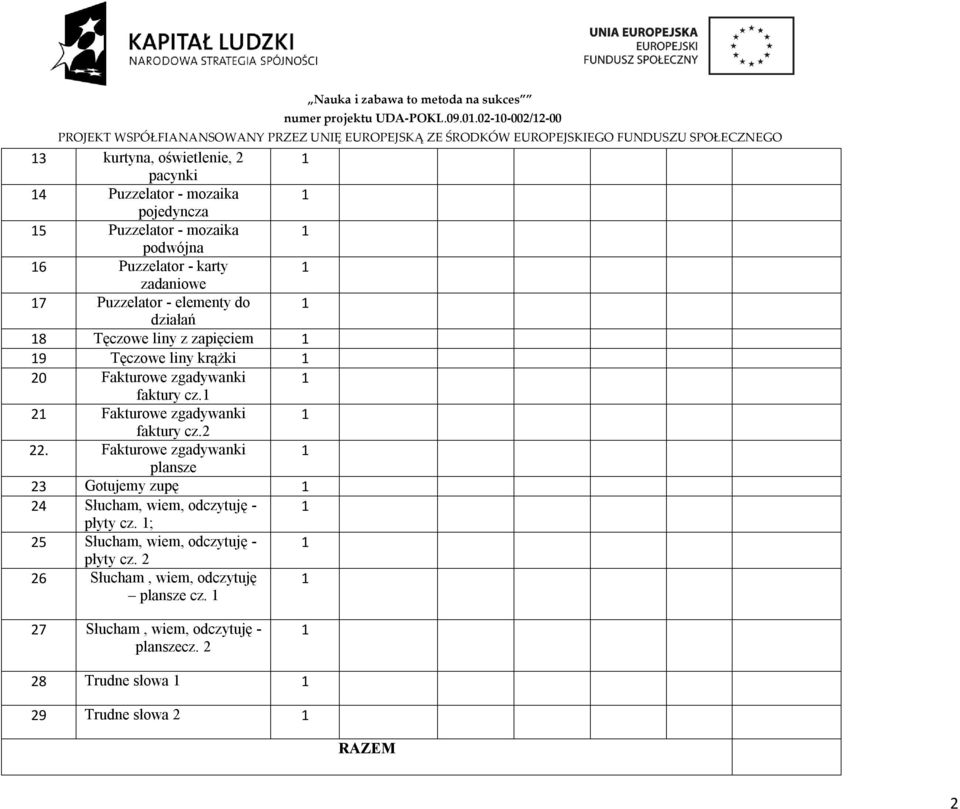Puzzelator - elementy do działań 8 Tęczowe liny z zapięciem 9 Tęczowe liny krążki 20 Fakturowe zgadywanki faktury cz.