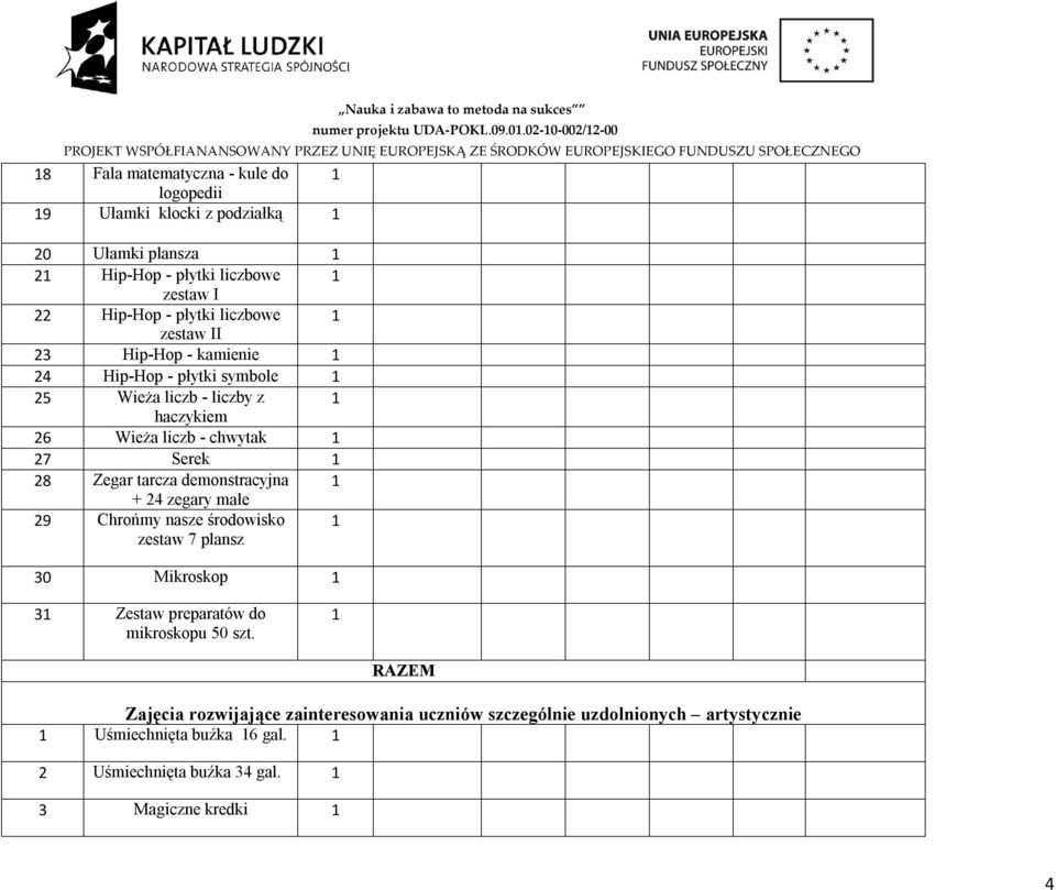płytki liczbowe zestaw II 23 Hip-Hop - kamienie 24 Hip-Hop - płytki symbole 25 Wieża liczb - liczby z haczykiem 26 Wieża liczb - chwytak 27 Serek 28 Zegar