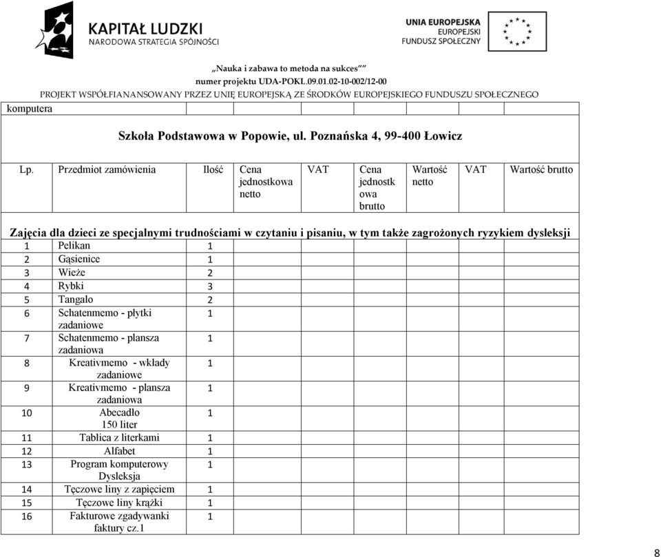 czytaniu i pisaniu, w tym także zagrożonych ryzykiem dysleksji Pelikan 2 Gąsienice 3 Wieże 2 4 Rybki 3 5 Tangalo 2 6 Schatenmemo - płytki 7 Schatenmemo - plansza