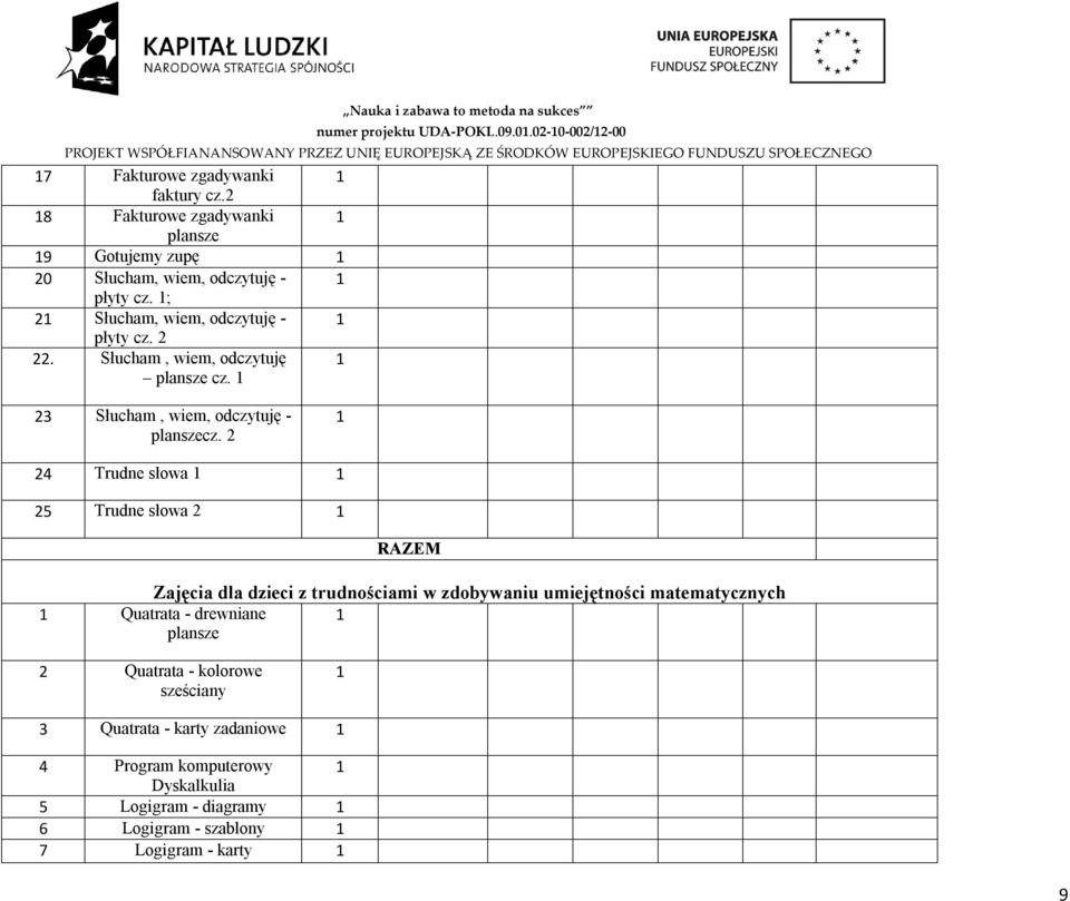 Słucham, wiem, odczytuję plansze cz. 23 Słucham, wiem, odczytuję - planszecz.